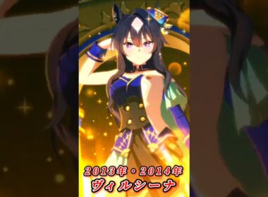[ウマ娘]ヴィクトリアマイル優勝ウマ娘達×VOLTAGE