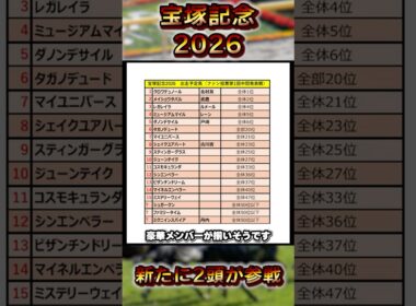 【宝塚記念2026】新たにビザンチンドリームとダノンデサイルが参戦　#shorts #競馬 #競馬予想 #中央競馬予想 #馬 #宝塚記念 #ビザンチンドリーム #ダノンデサイル #クロワデュノール