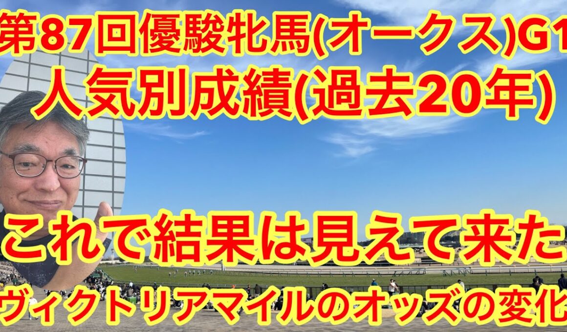 第87回優駿牝馬(オークス)G1 人気別成績(過去20年) これで結果は見えて来た。　先週のヴィクトリアマイルのオッズの変化をまとめてみた。