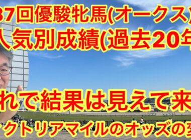 第87回優駿牝馬(オークス)G1 人気別成績(過去20年) これで結果は見えて来た。　先週のヴィクトリアマイルのオッズの変化をまとめてみた。