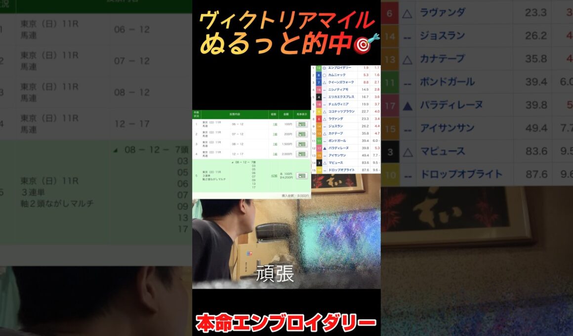 ヴィクトリアマイルぬるっと的中！この流れをオークスに繋げたい！#競馬 #ヴィクトリアマイル #オークス