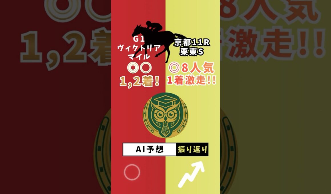 【AI競馬予想】5月17日予想結果振り返り #競馬 #ai競馬予想 #新潟大賞典 #ヴィクトリアマイル #平安S #オークス