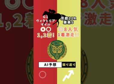 【AI競馬予想】5月17日予想結果振り返り #競馬 #ai競馬予想 #新潟大賞典 #ヴィクトリアマイル #平安S #オークス
