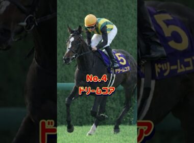 2026年オークス有力馬5選【No.1は、ラフターラインズ】 #jra#オークス#ラフターラインズ#スターアニス#アランカール#ドリームコア#ジュウリョクピエロ#今村