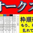 【オークス2026枠順確定】その本命、もう呼吸が乱れている…東京2400mは才能すら静かに壊す｜危険な並びが決まった