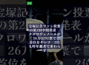 【最新競馬情報】5.21 宝塚記念ファン投票の第2回中間発表　クロワデュノールが26万3292票で首位をキープ　2位も昨年覇者で変わらず #Shorts
