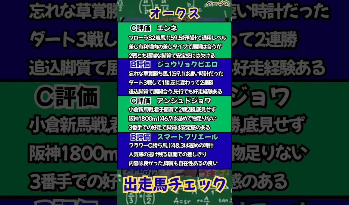 【 東京11R GⅠ オークス】📉出走馬チェック📉　#オークス　#オークス2026　#スターアニス　#競馬　#競馬予想　　