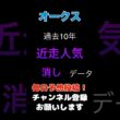 【オークス2026】近走人気からの消しデータ！#オークス #競馬予想 #馬券 #優駿牝馬