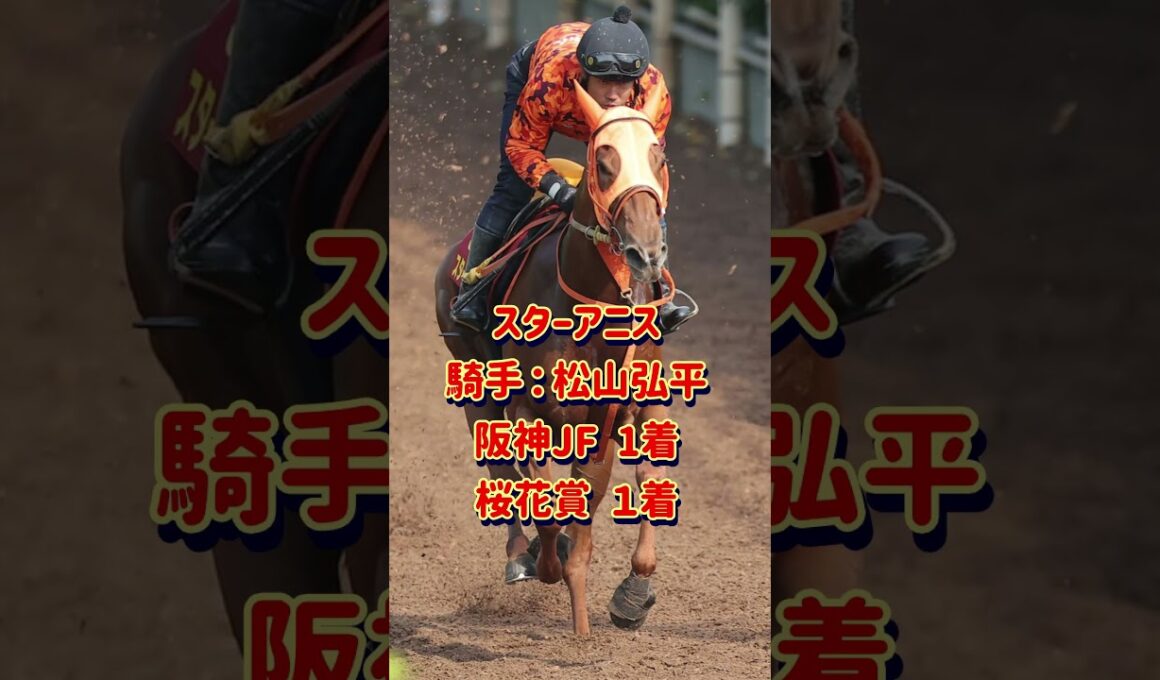 歴史が動く、その瞬間へ【2026オークス】#jra #オークス #競馬 #今村聖奈 #ジュウリョクピエロ#今村