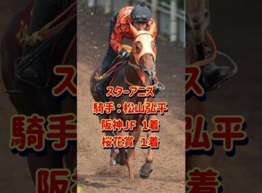 歴史が動く、その瞬間へ【2026オークス】#jra #オークス #競馬 #今村聖奈 #ジュウリョクピエロ#今村