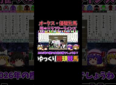 オークス・優駿牝馬　【競馬予想・結果発表】