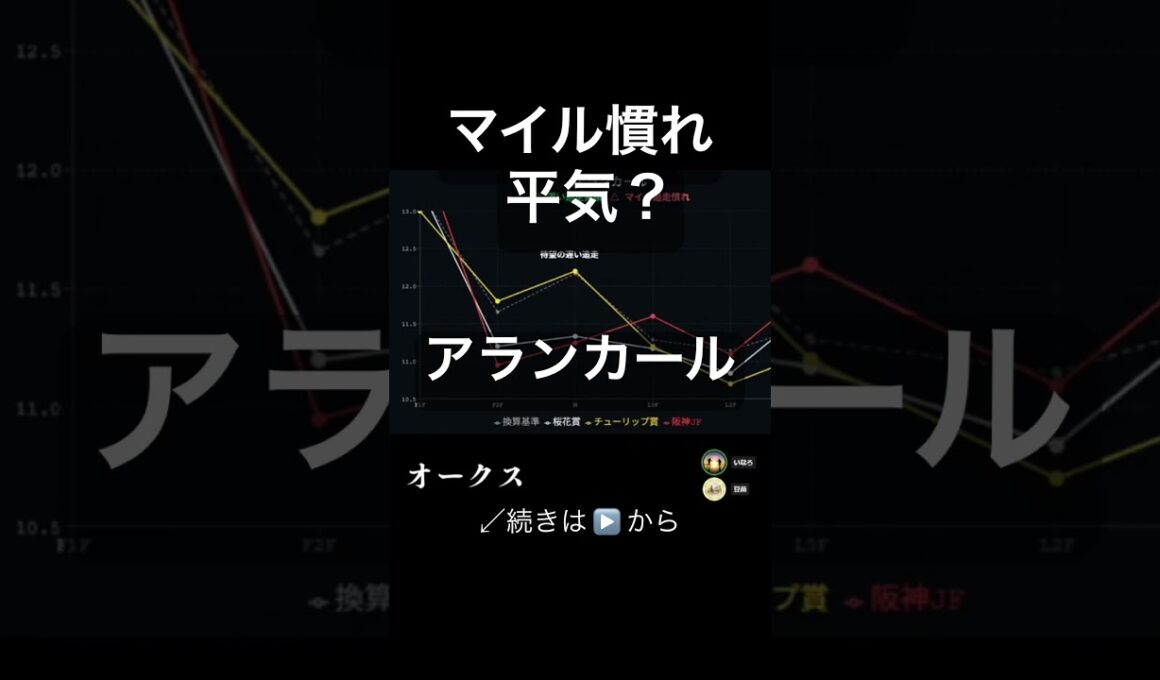 桜花賞5着でもアランカールを見直せる理由 | オークス
