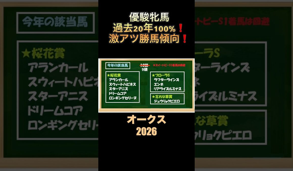 優駿牝馬の勝馬は100%ここから出ます‼️#オークス2026 #優駿牝馬2026 #過去10年 #競馬予想
