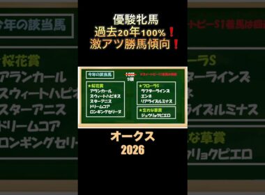 優駿牝馬の勝馬は100%ここから出ます‼️#オークス2026 #優駿牝馬2026 #過去10年 #競馬予想