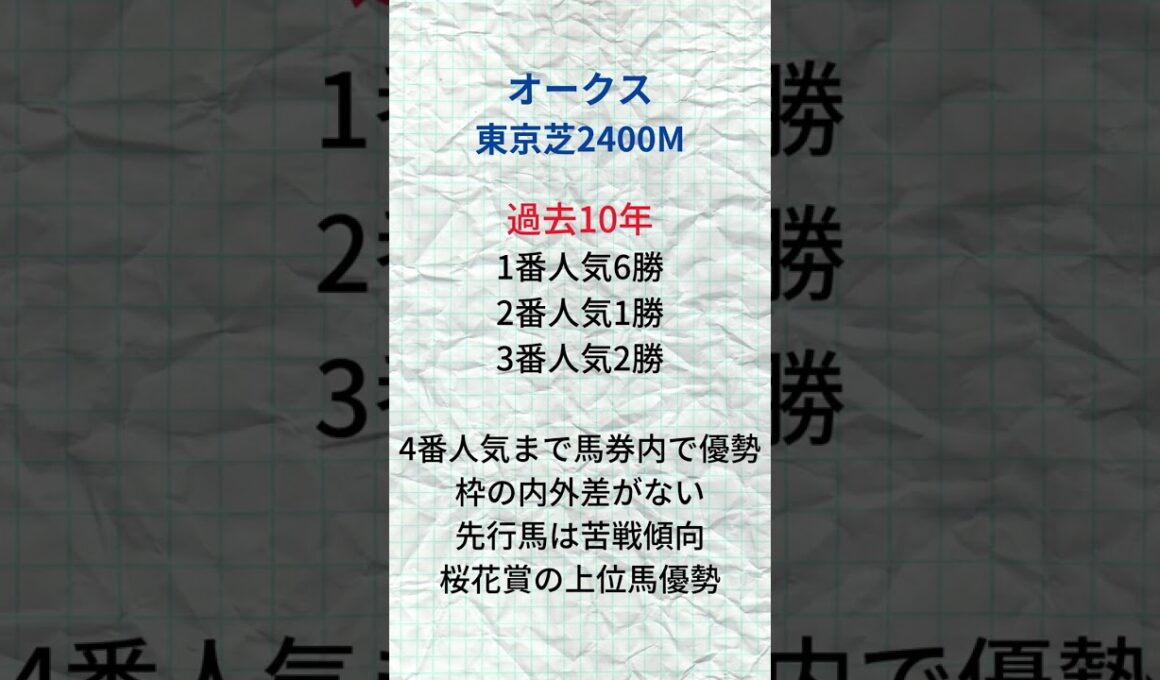 オークス🌸桜花賞組優勢なレースだが、さて今年は？ #無料競馬予想 #競馬予想 #競馬