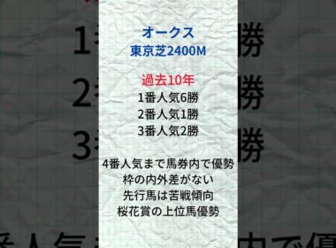 オークス🌸桜花賞組優勢なレースだが、さて今年は？ #無料競馬予想 #競馬予想 #競馬