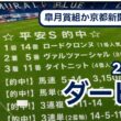 【教えてマスターQ&A・日本ダービー 2026】勝つのは皐月賞組か京都新聞杯組か？