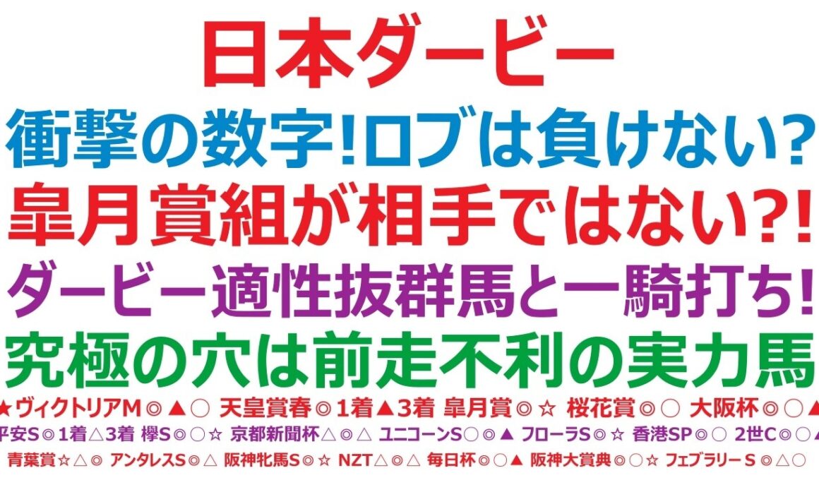 日本ダービー2026予想　衝撃の数字！ロブチェンは負けない？皐月賞組が相手ではない？！ダービー適性抜群馬と一騎打ち！究極の穴馬は、前走不利の実力馬！リアライズシリウスの評価は？