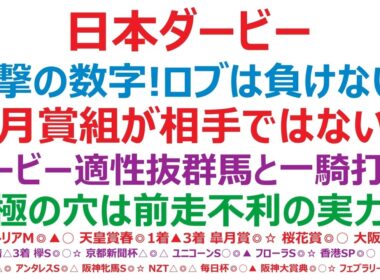 日本ダービー2026予想　衝撃の数字！ロブチェンは負けない？皐月賞組が相手ではない？！ダービー適性抜群馬と一騎打ち！究極の穴馬は、前走不利の実力馬！リアライズシリウスの評価は？