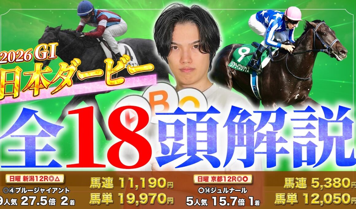 【2026日本ダービー】日曜新潟12R◎△馬連11190円🎯＆京都12R〇◎馬単2点買いで12050円🎯など絶好調のkotaが全18頭徹底解説＋レース攻略ポイントを完全解説！