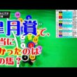 皐月賞2026のパトロールビデオを再現したら、日本ダービー2026が見えてきた！