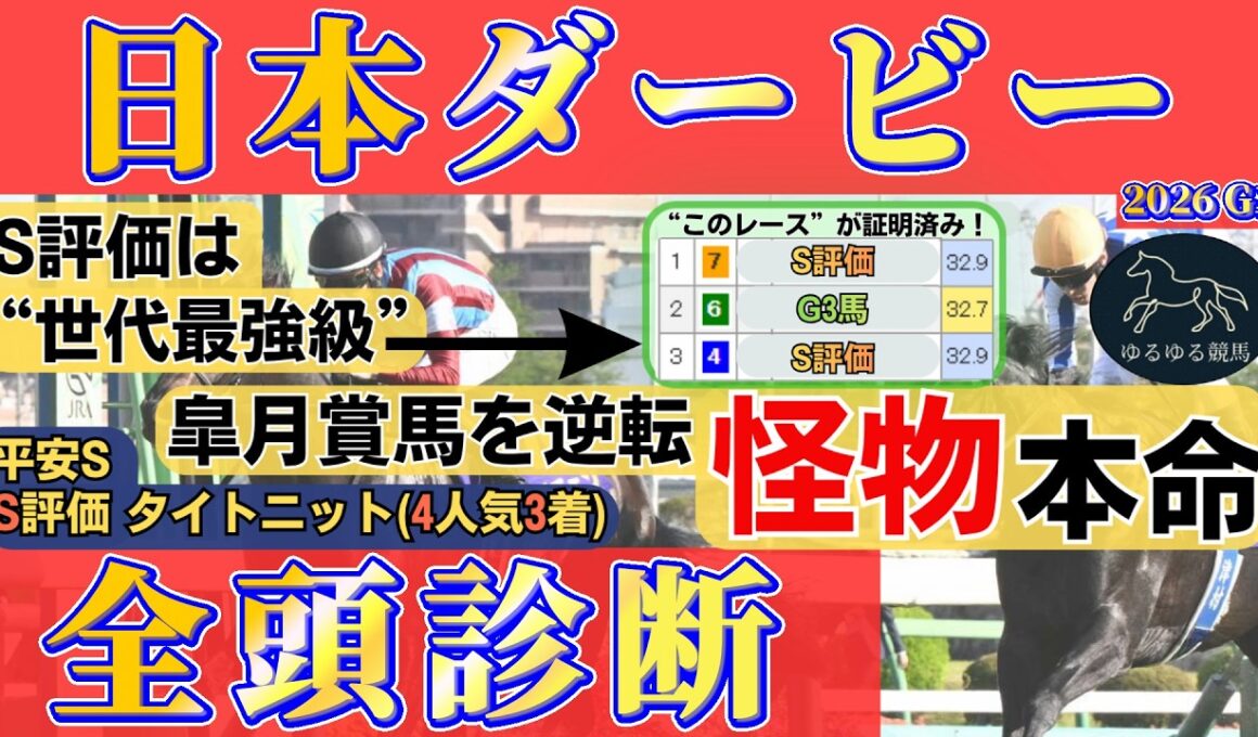 【日本ダービー2026 全頭診断】皐月賞馬を逆転する“世代最強級”の2頭！怪物級のS評価本命を公開！