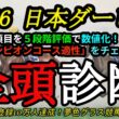 【全頭診断】2026日本ダービー！皐月賞馬ロブチェンの東京コース評価は？チャンピオンコースの適性が高いのは？
