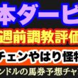 エルコンドル氏が日本ダービー2026一週前追い切り徹底評価！ロブチェン怪物級の動き！急上昇馬と危険人気馬も判明！