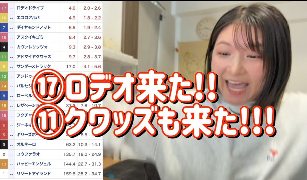 レース結果【GⅠNHKマイルC🐎 2026.5.10】神予想炸裂!!?GODの日爆勝ちたのまい！