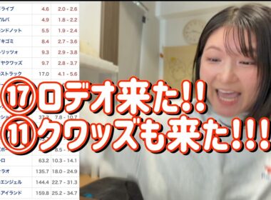 レース結果【GⅠNHKマイルC🐎 2026.5.10】神予想炸裂!!?GODの日爆勝ちたのまい！