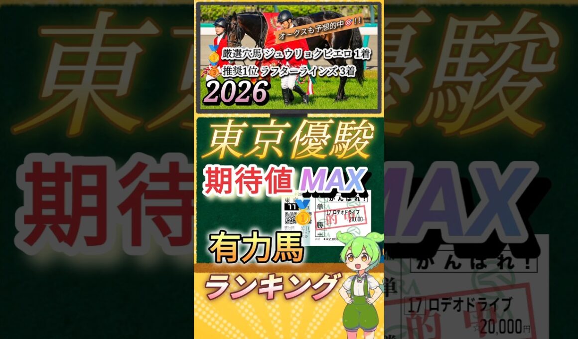 日本ダービー 期待値MAX有力馬ランキング 2026年