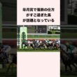 皐月賞で落鉄の仕方がすご過ぎた馬が話題となっている #競馬 #競馬予想 #shorts