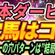 【日本ダービー】皐月賞上位馬に負けないポテンシャル★穴馬はこの馬しか買いません『買う穴馬』【Part2】