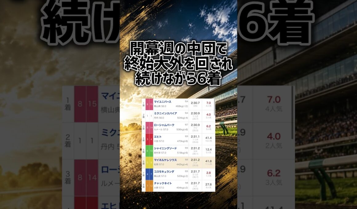 #競馬 #オークス #日本ダービー #葵S #目黒記念 #皐月賞 #競馬予想