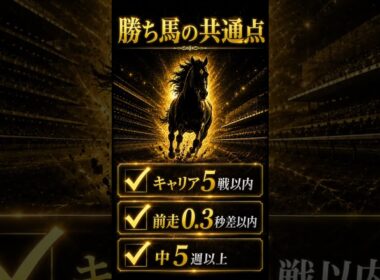 「日本ダービーは王道で獲る。皐月賞組＋上位人気が勝ち馬データ」 #日本ダービー #競馬予想 #データ分析