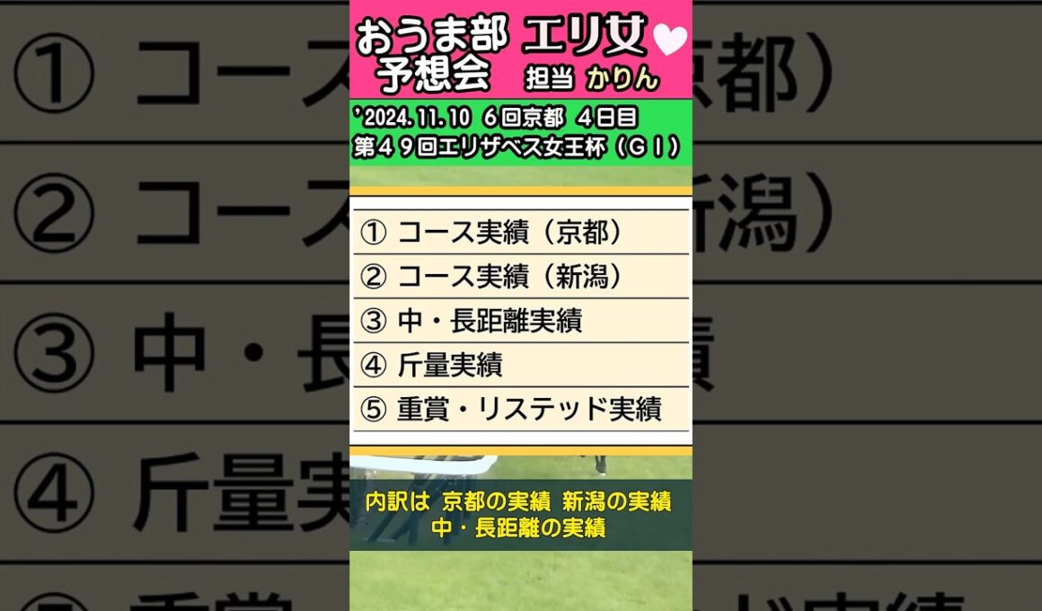 2024エリザベス女王杯【縦画面３分予想】 #競馬 #競馬予想 #エリザベス女王杯 #京都競馬場 #shorts