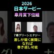 皐月賞下位組の評価【日本ダービー2026】