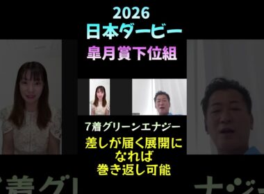 皐月賞下位組の評価【日本ダービー2026】