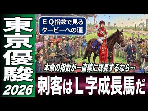 東京優駿（日本ダービー）2026　Ｇ１ＥＱ指数解析　あの大本命は一直線の成長型　ならば刺客はＬ字型成長馬の中にいる！　【計算する血統】No.279