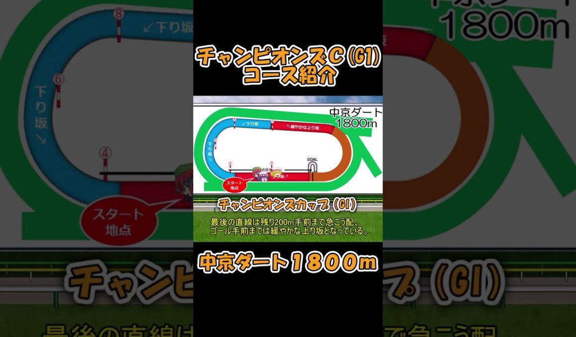 チャンピオンズカップコース紹介