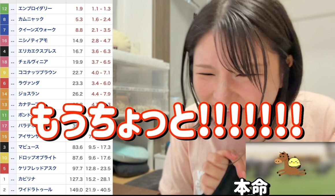 レース結果【GⅠヴィクトリアM🐎 2026.5.17】激絞り馬券で連勝じゃい！