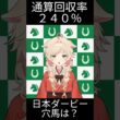 日本ダービーの穴馬？ #日本ダービー #東京優駿 #競馬予想 #競馬 #中央競馬予想 #メイショウハチコウ