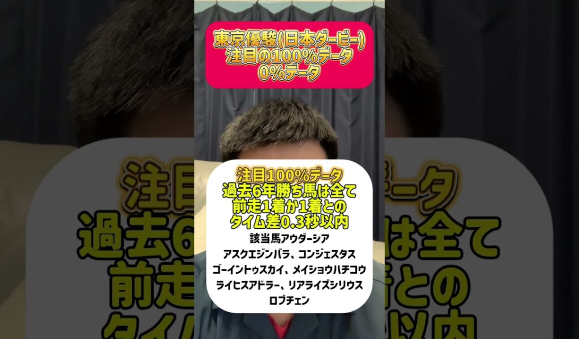 東京優駿(日本ダービー)注目の100%データ0%データ#東京優駿 #日本ダービー #データ