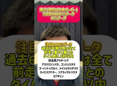 東京優駿(日本ダービー)注目の100%データ0%データ#東京優駿 #日本ダービー #データ