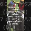 【速報！日本ダービー枠順確定】ロブチェンは8枠17番 #日本ダービー #東京優駿