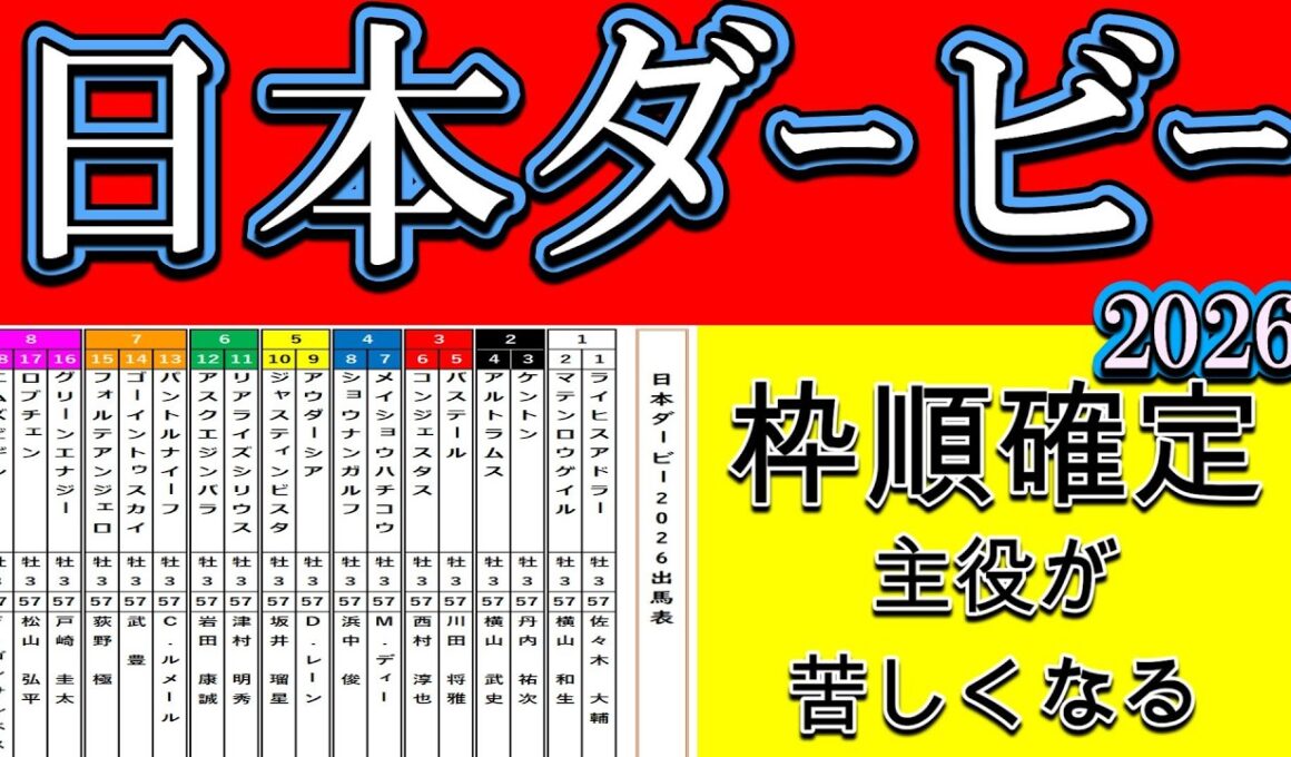 【日本ダービー2026枠順確定】主役が苦しくなる…大外8枠17番ロブチェンの運命が変わった