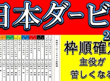 【日本ダービー2026枠順確定】主役が苦しくなる…大外8枠17番ロブチェンの運命が変わった