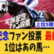 【宝塚記念】ファン投票最終結果発表!!1位はあの馬…【競馬反応集】