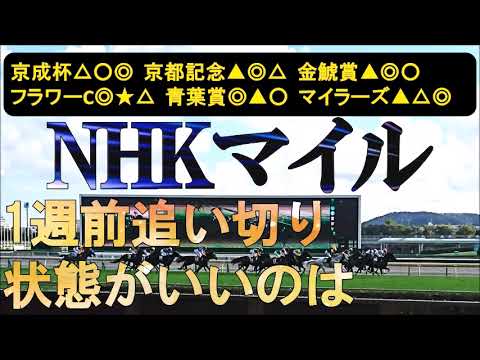 NHKマイルカップ2026　1週前追い切り　ここに向けて調子を上げてるのは