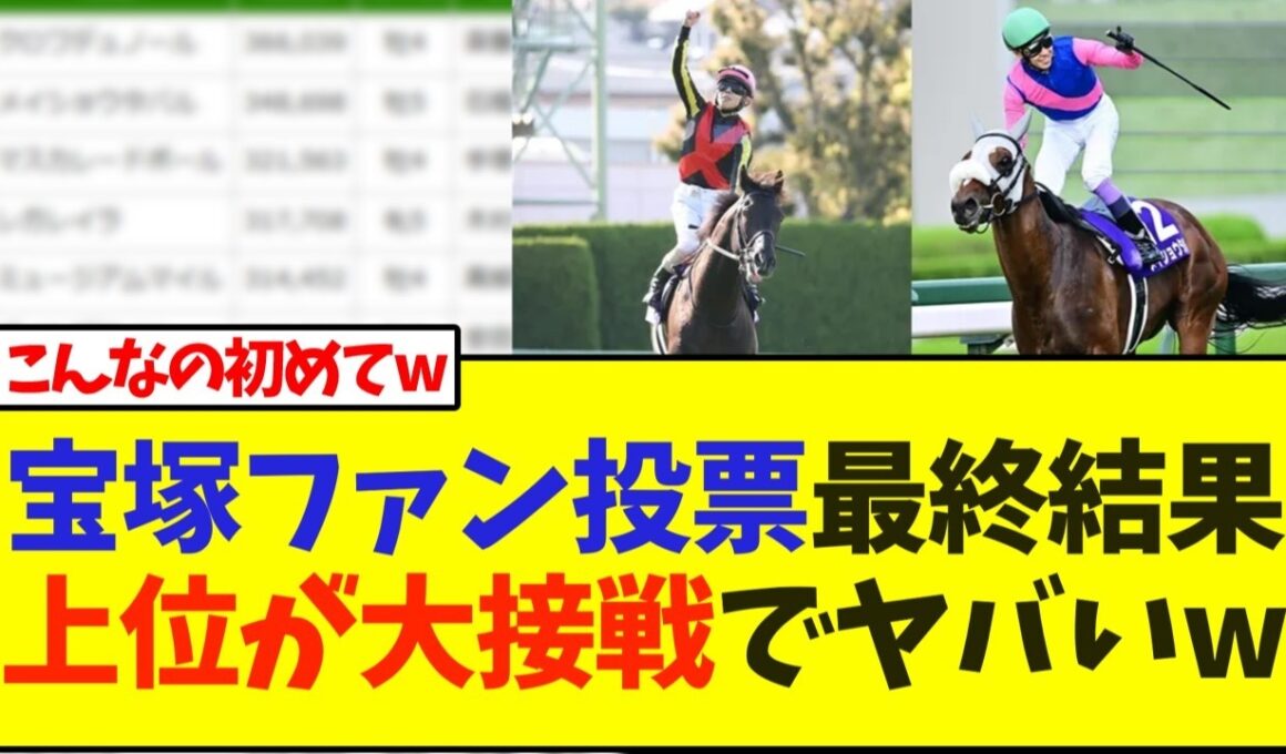 宝塚記念、ファン投票最終結果、上位5頭が大接戦でヤバいw【競馬】